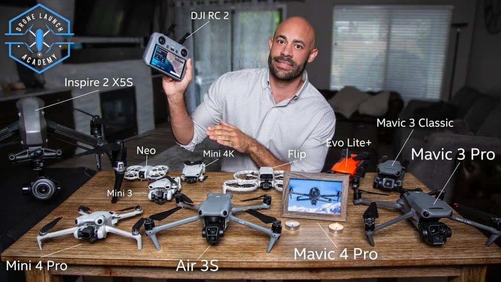 Ultimate Drone Buying Guide for Total Beginners 2025