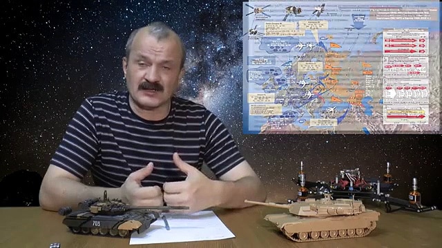 Alexeï Koungourov. Troisième Guerre mondiale. Affrontement entre les troupes russes et celles de l'OTAN. Perspectives d'utilisation de la robotique